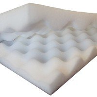 Foam lining (foam inserts)