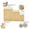 returnable mailing bags information - Small