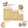 returnable mailing bags information - Thumbnail
