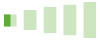 half a bar