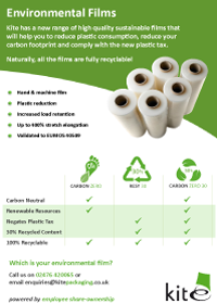 product guide